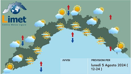 Il meteo di oggi, 5 agosto, e dei prossimi giorni a Genova e in Liguria