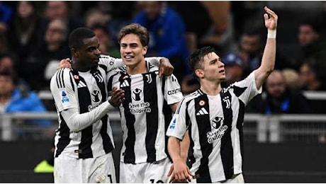 Juventus, nuovo record in Champions: età media da primato