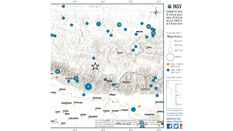 Terremoto di magnitudo Mwp 7.0 in Tibet del 7 gennaio 2025