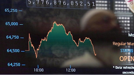 Listini asiatici in calo: indice Msci registra peggior ribasso in due settimane