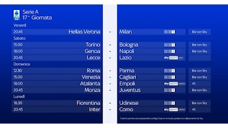 Serie A, la presentazione della 17^ giornata: orari, arbitri e squalificati