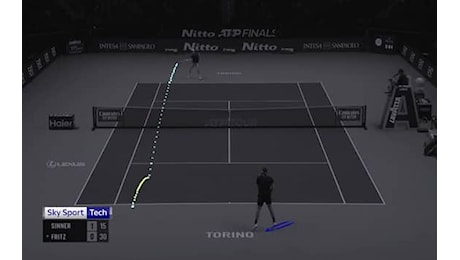 Atp Finals, Sinner-Fritz: perché Jannik è in fiducia. L'analisi allo Sky Tech. VIDEO