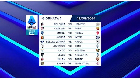 Calendario Serie A Eni Live 2024-25: esordio a Cagliari, debutto casalingo contro l'Empoli