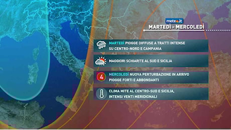 Meteo, 15-16 aprile con piogge intense e forti venti: ecco dove