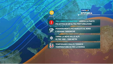 Meteo, nuovo peggioramento in vista. Le previsioni per l'Epifania