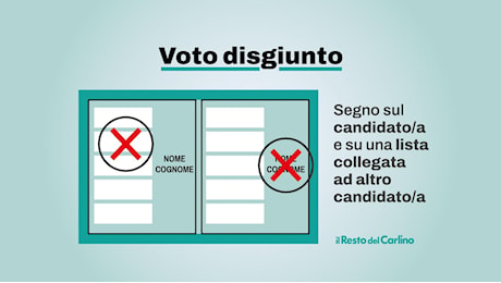 Voto disgiunto in Emilia Romagna, i consigli per non sbagliare