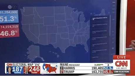 Elezioni Usa, su Cnn il confronto impietoso tra Biden 2020 e Harris 2024: La vicepresidente non è andata meglio in nessuna contea del Paese