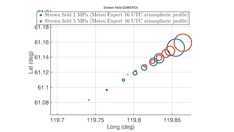 Piccolo asteroide cade in Siberia – MEDIA INAF