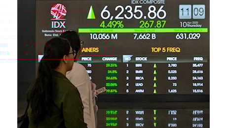 Borsa in rialzo, attesa per la croce della morte a Wall Street